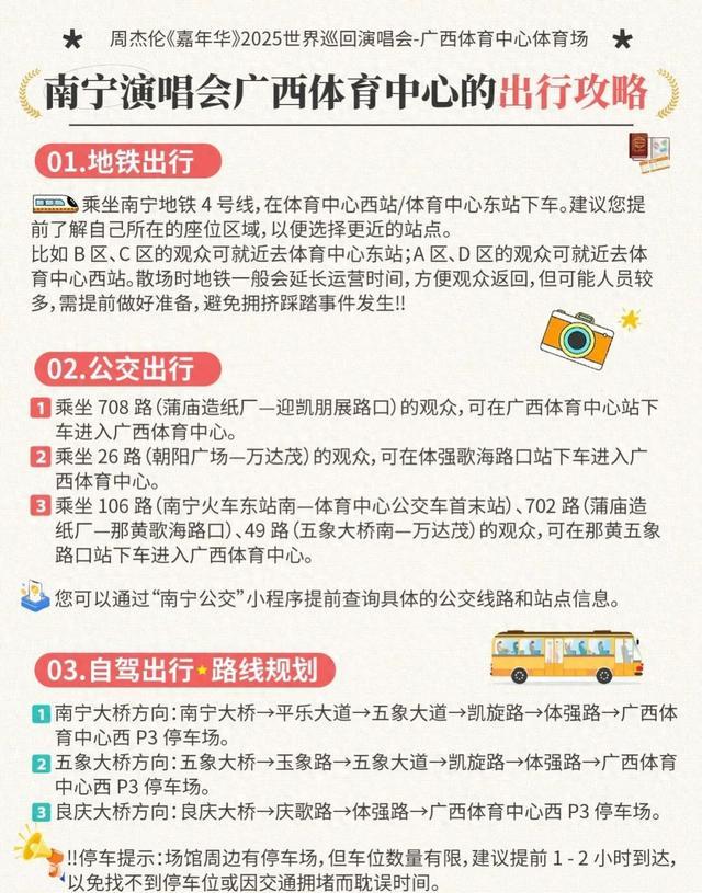 广西体育中心出入口示意图